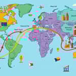 Inversión Extranjera Directa: Claves para Entender sus Patrones