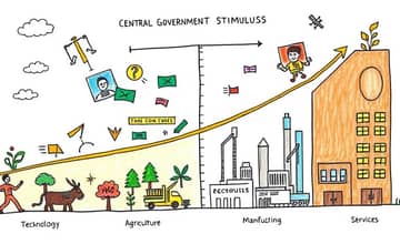 Estímulos Diferenciados: Cuando No Todas las Sectores Responden Igual